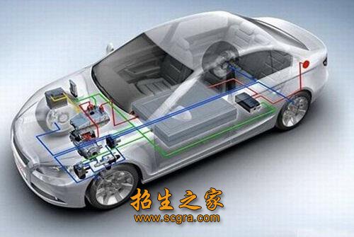 汽車電子技術(shù)