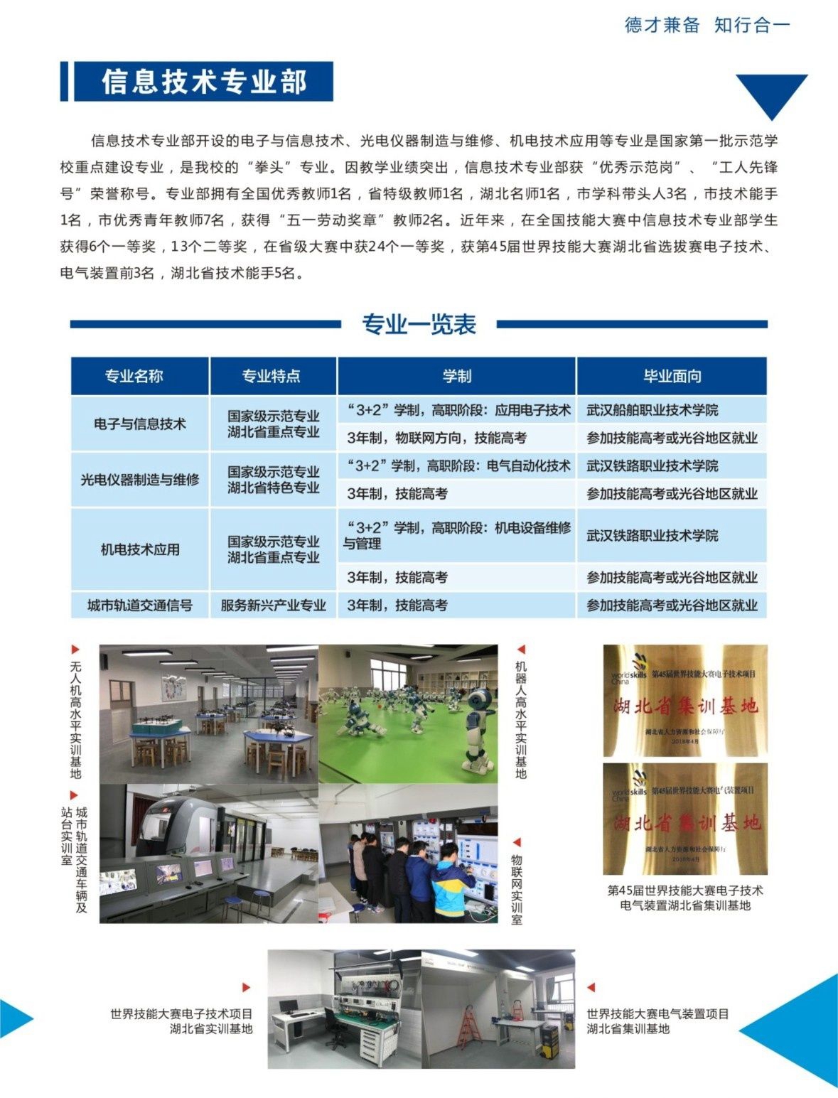 武漢市儀表電子學校
