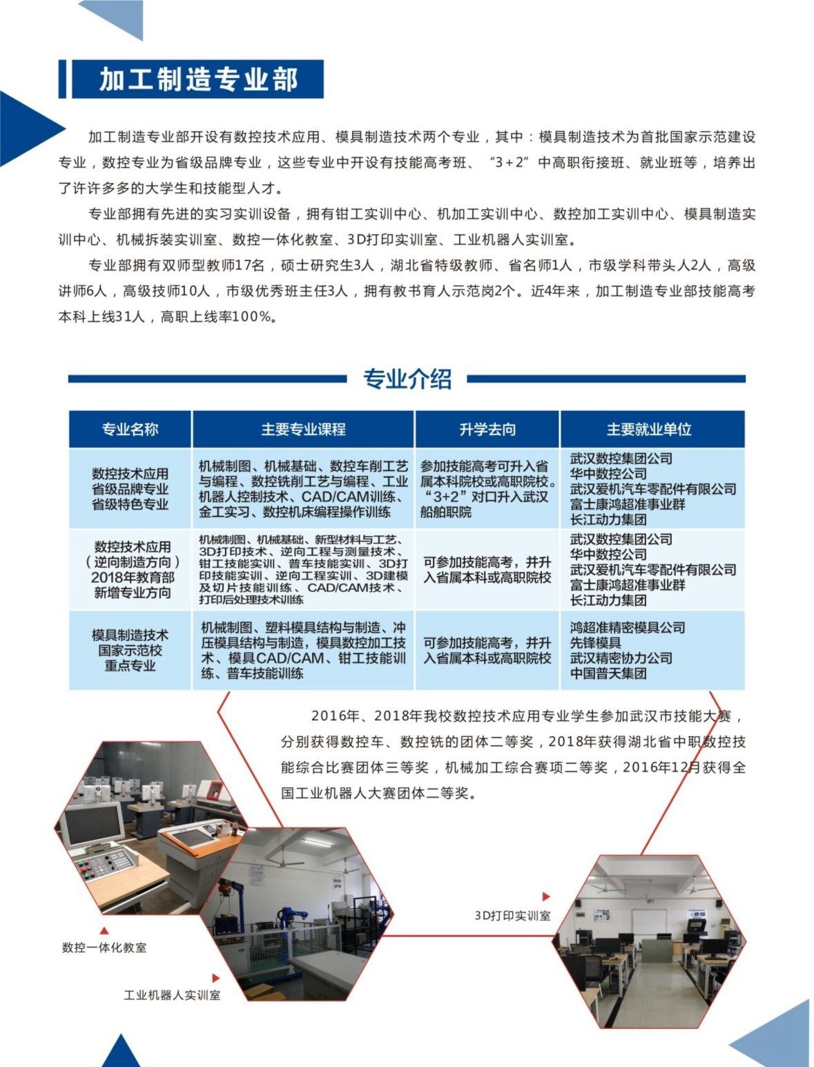 武漢市儀表電子學校