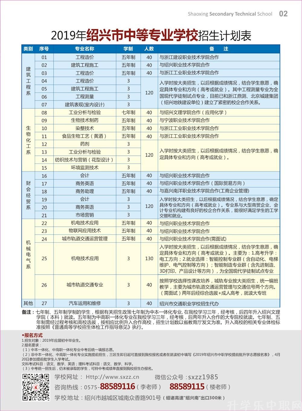 紹興市中等專業(yè)學(xué)校