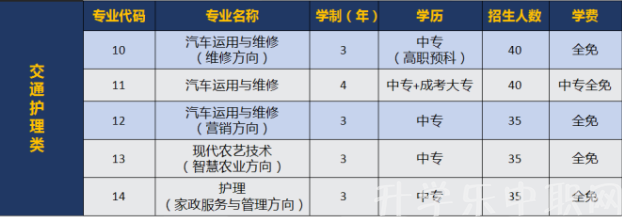 嘉善信息技術(shù)工程學(xué)校