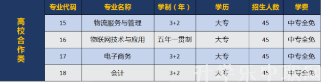 嘉善信息技術(shù)工程學(xué)校