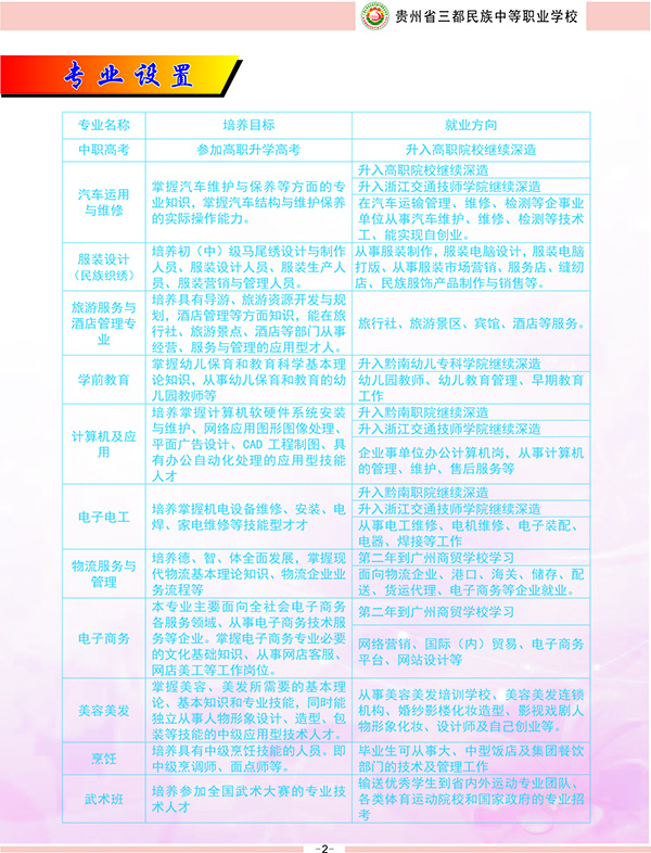 2024年畢業(yè)到三都縣職業(yè)技術(shù)學(xué)校讀書(shū)怎么樣