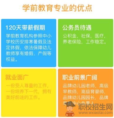 學(xué)前教育是貴州幼師學(xué)校的王牌專業(yè)？